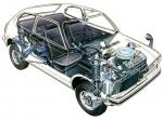 Honda Civic 3-Door 1972 года